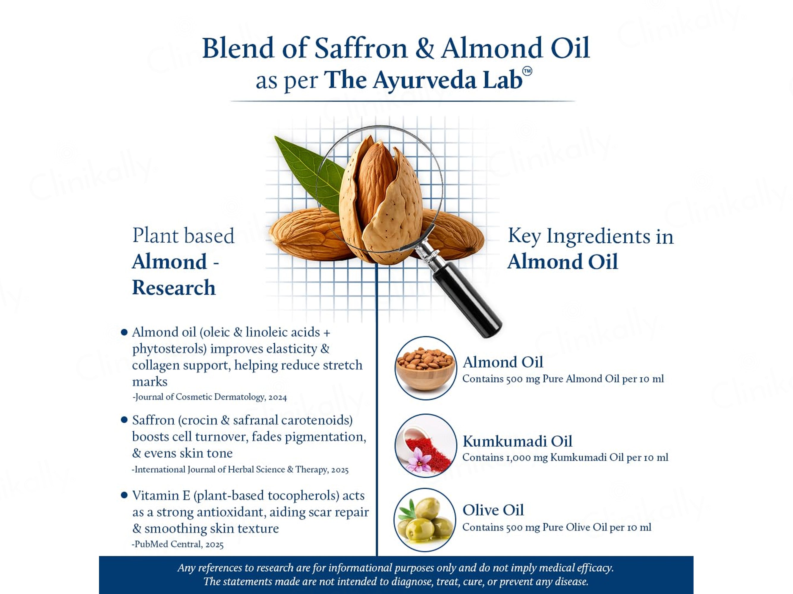 Blue Nectar Niraa Saffron & Almond Oil For Stretch Marks