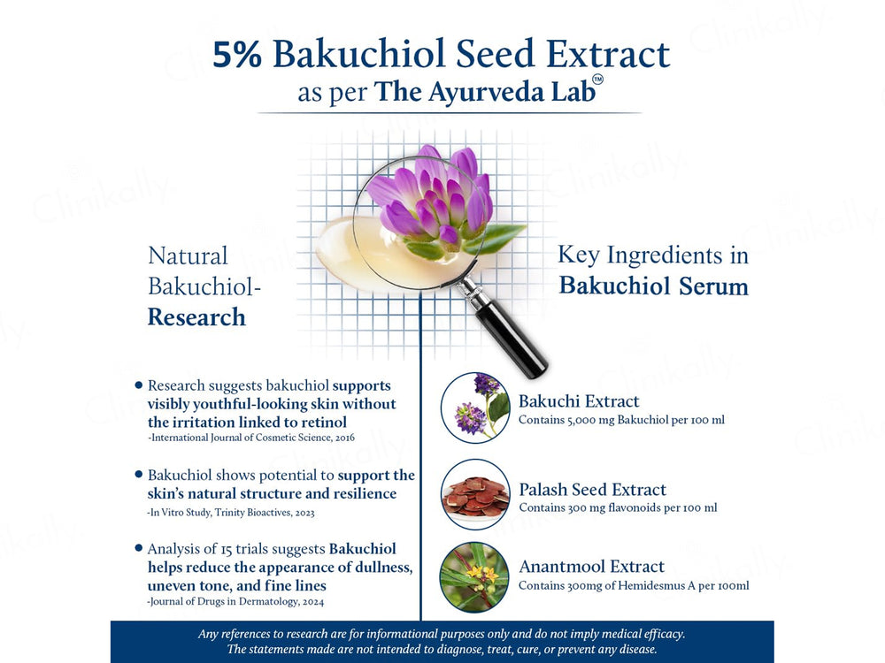 Blue Nectar Shubhr Bakuchi Face Serum