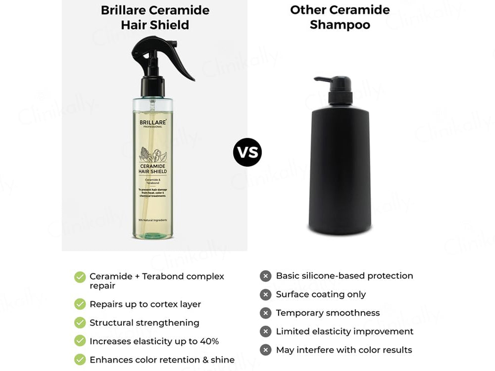 Brillare Ceramide Hair Shield