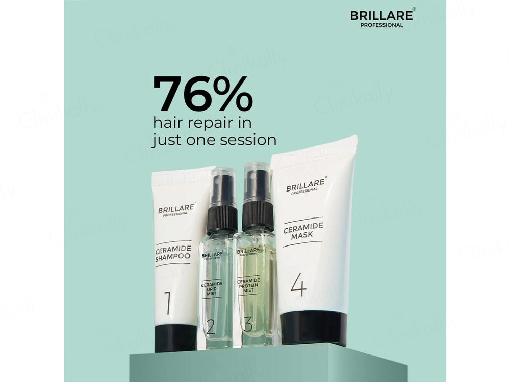 Brillare Ceramide Treatment Kit