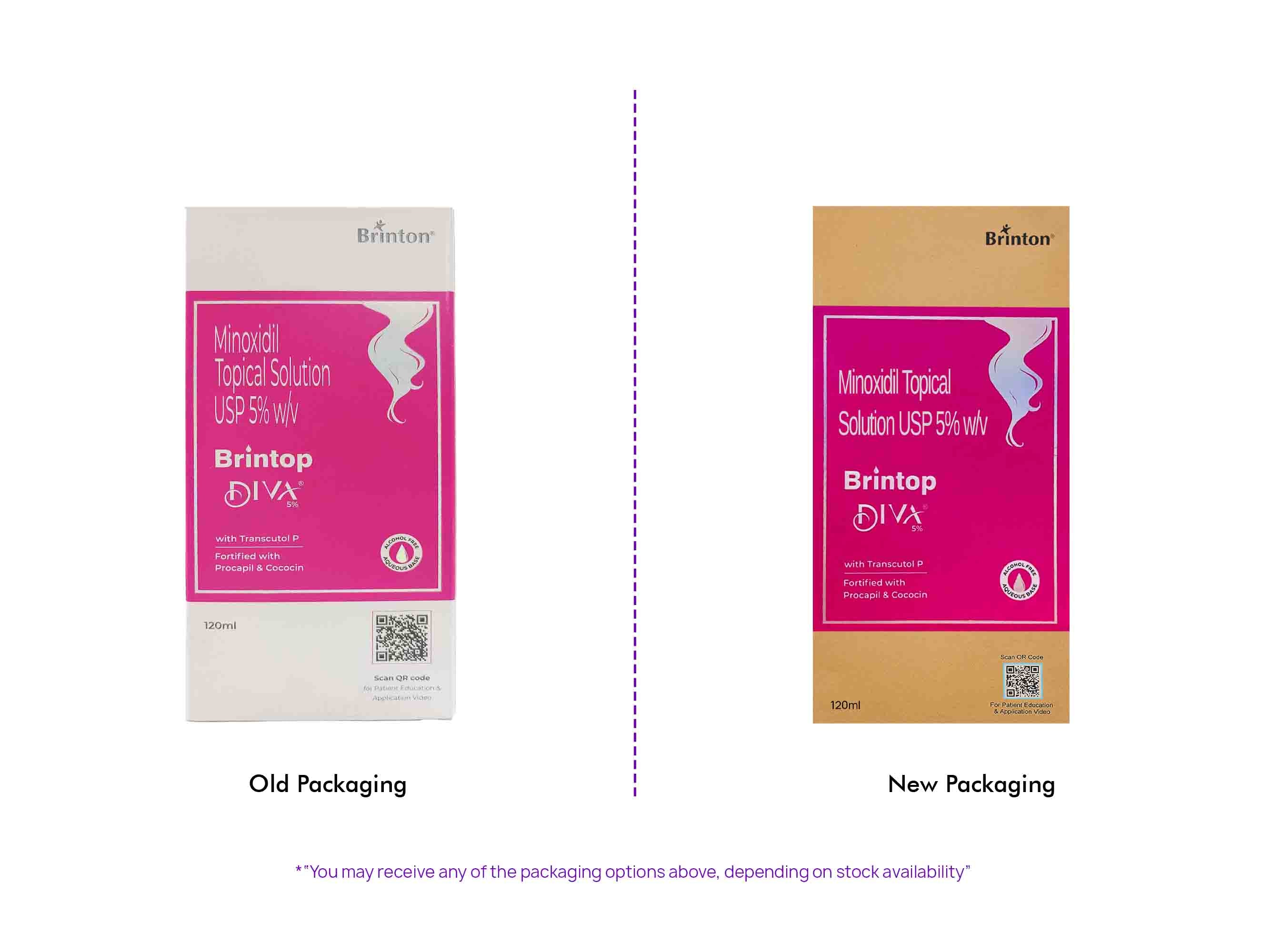 Brintop Diva 5% Topical Solution