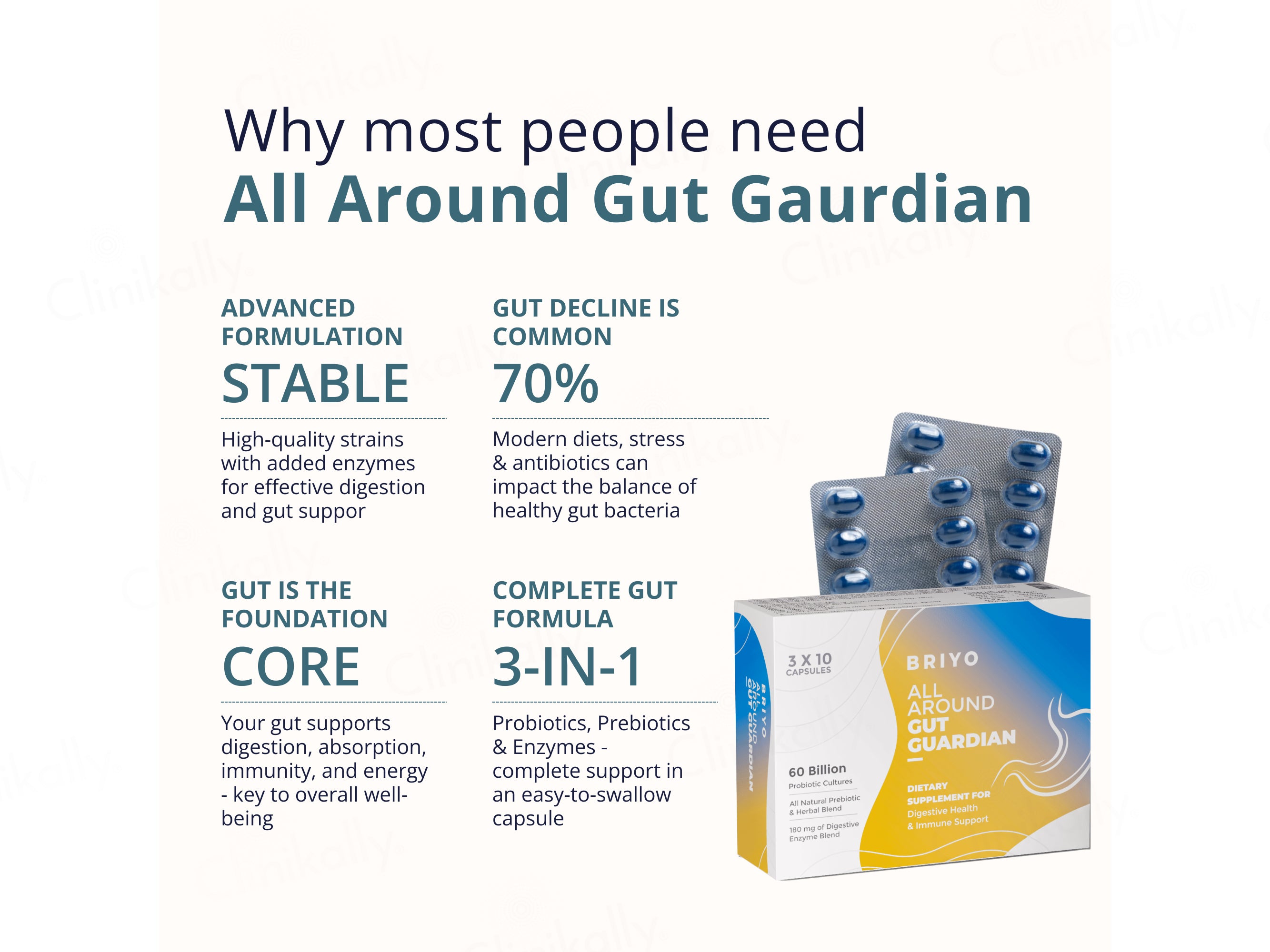 Briyo All Around Gut Guardian 60 Billion CFU Dietary Supplement Capsule