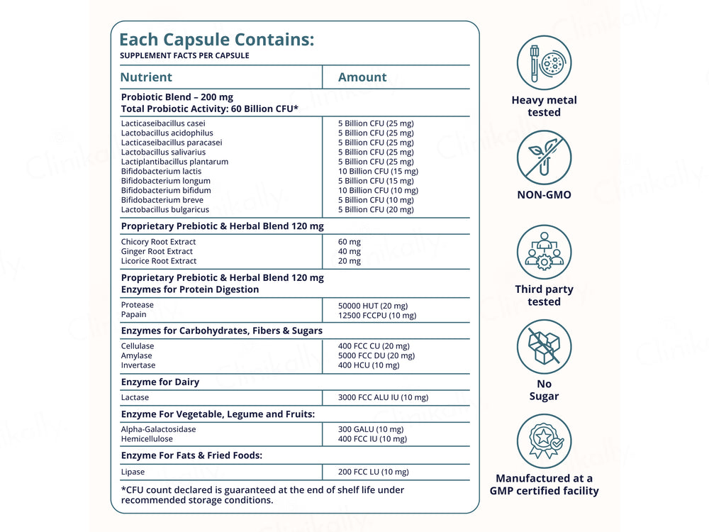 Briyo All Around Gut Guardian 60 Billion CFU Dietary Supplement Capsule