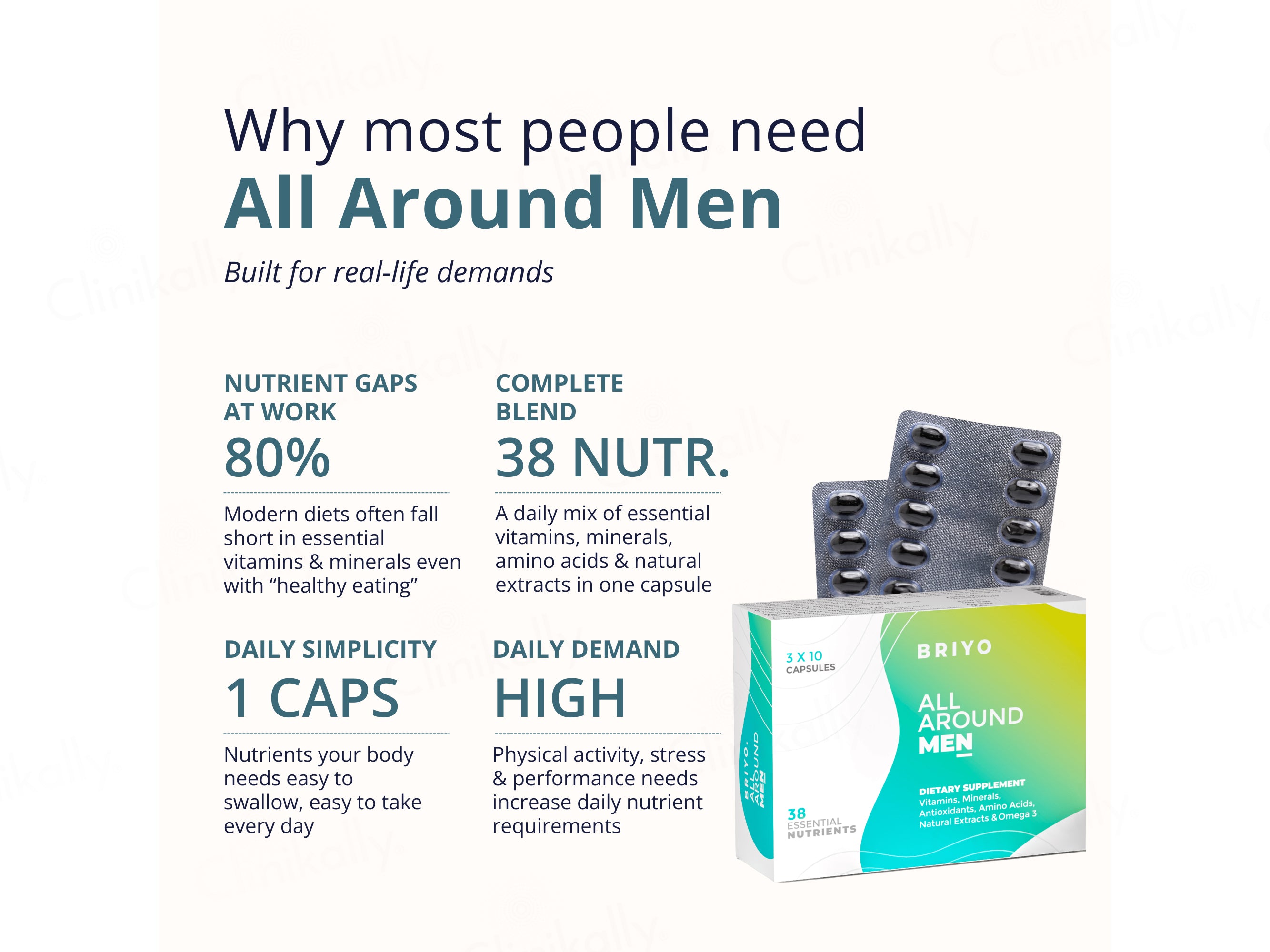 Briyo All Around Men Dietary Supplement Capsule