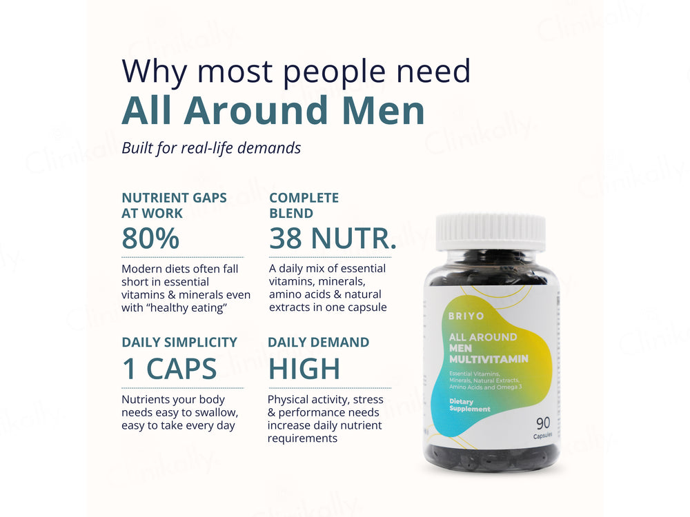 Briyo All Around Men Dietary Supplement Capsule