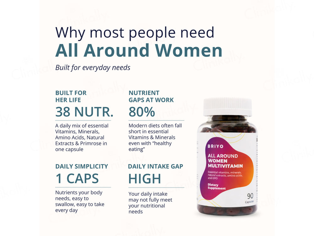 Briyo All Around Women Dietary Supplement Capsule