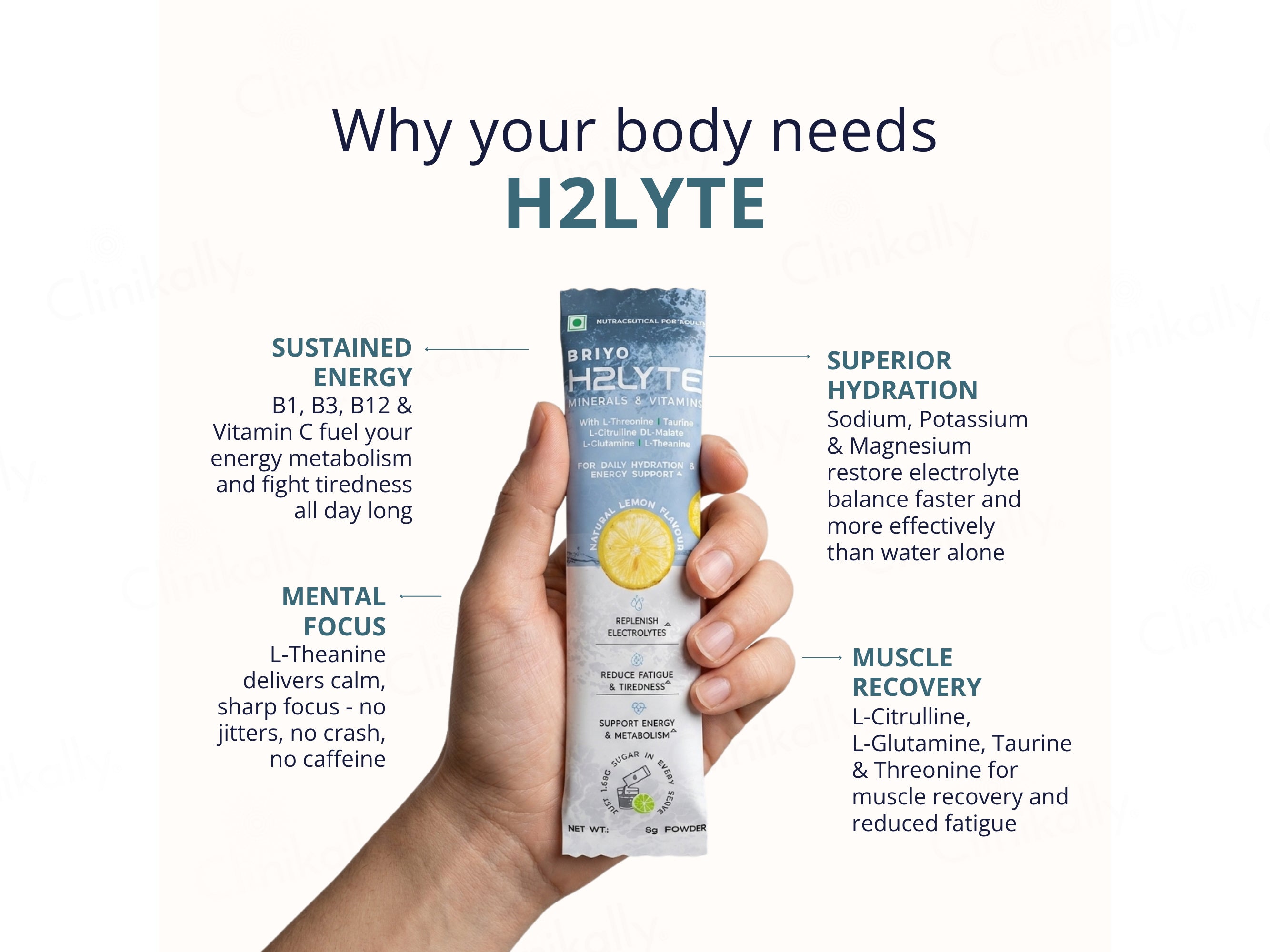 Briyo H2Lyte Minerals & Vitamins Daily Hydration Nutraceutical Powder - Natural Lemon Flavour