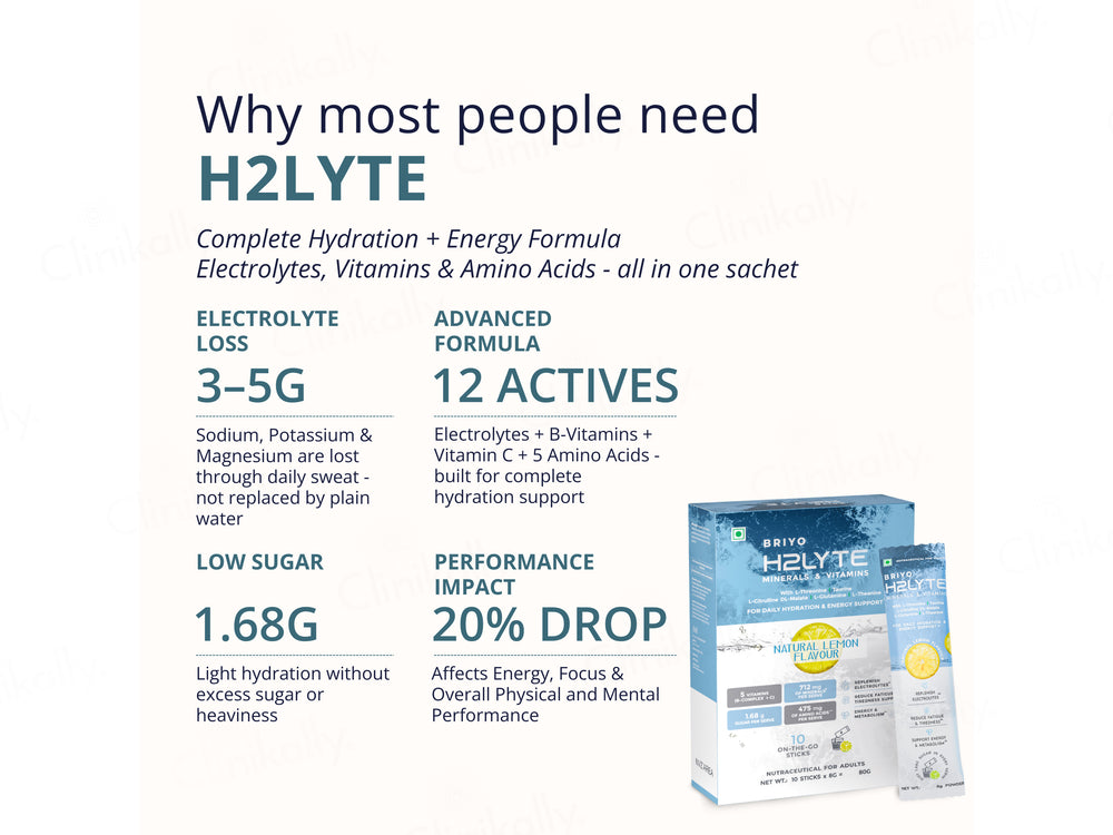 Briyo H2Lyte Minerals & Vitamins Daily Hydration Nutraceutical Powder - Natural Lemon Flavour