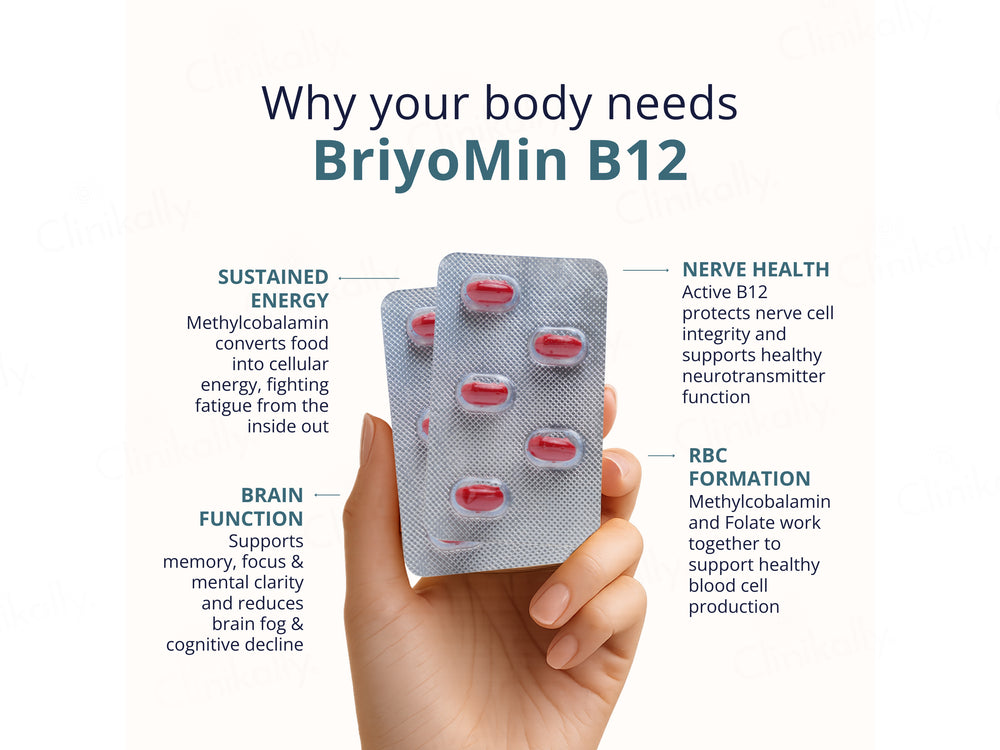 Briyo Min B12 Bio Active Vitamin B12 500 mcg Capsule