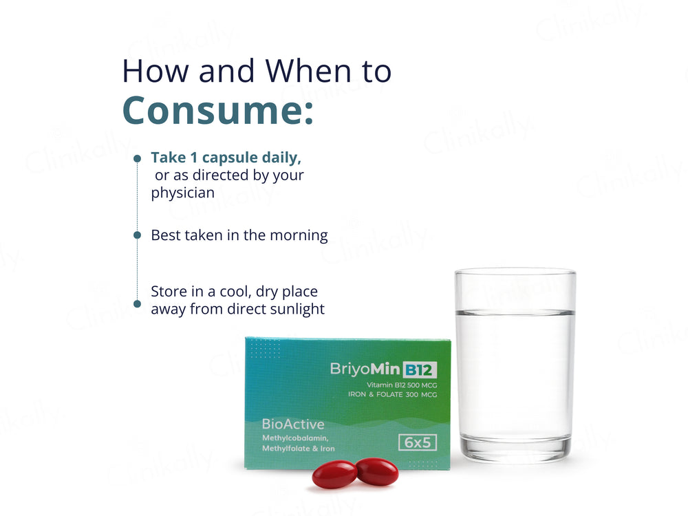 Briyo Min B12 Bio Active Vitamin B12 500 mcg Capsule