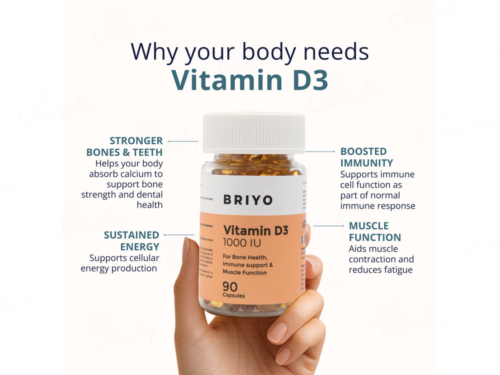 Briyo Vitamin D3 1000 IU Capsule