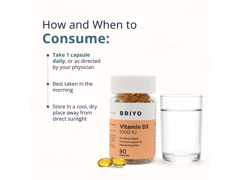 Briyo Vitamin D3 1000 IU Capsule