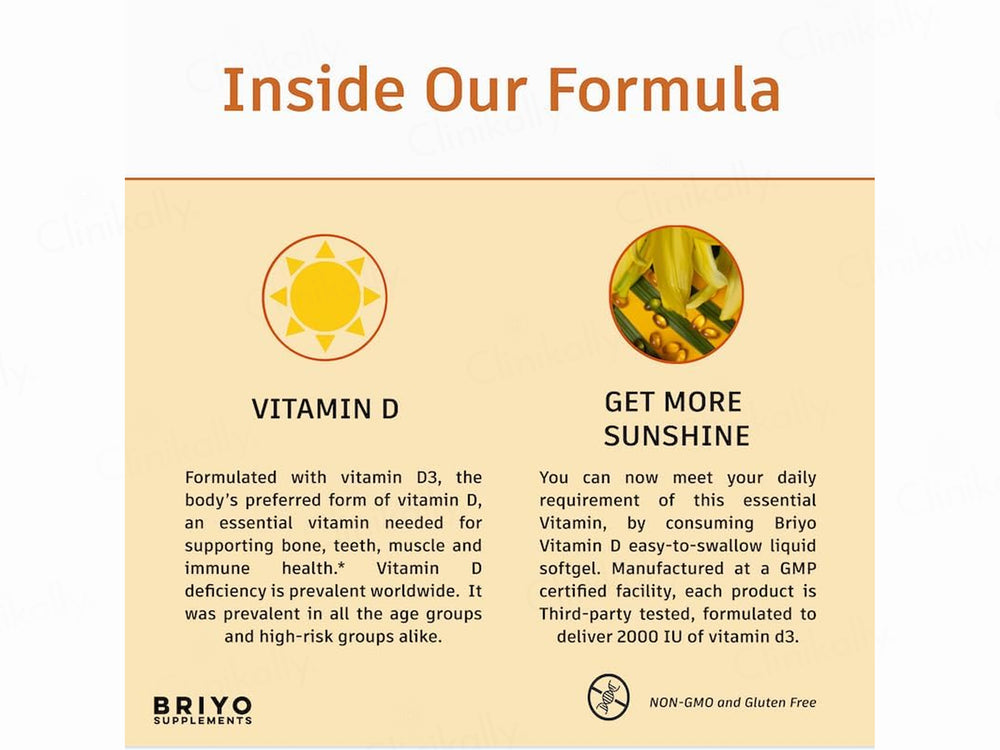 Briyo Vitamin D3 1000 IU Capsule