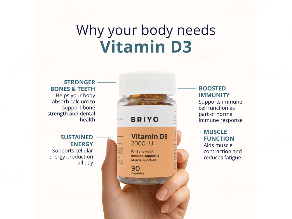 Briyo Vitamin D3 2000 IU Capsule