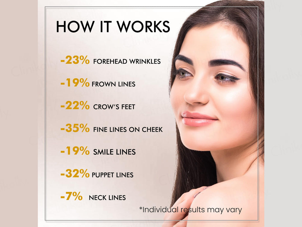 By Naked Fact Argireline + Retinol Anti Ageing Cream