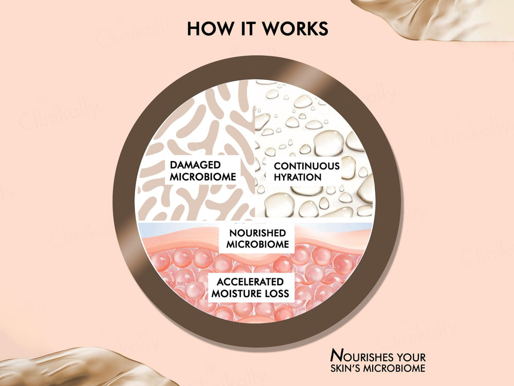 By Naked Fact Pro-Hydrating Light Moisturizer