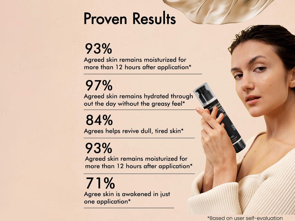 By Naked Fact Pro-Hydrating Light Moisturizer