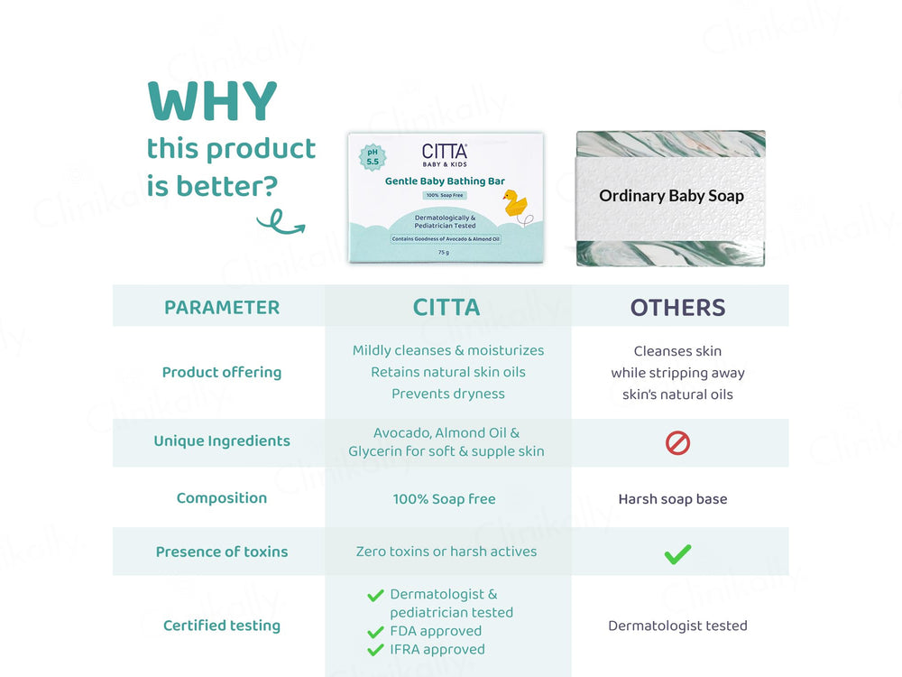 CITTA Baby & Kids Gentle Bathing Bar