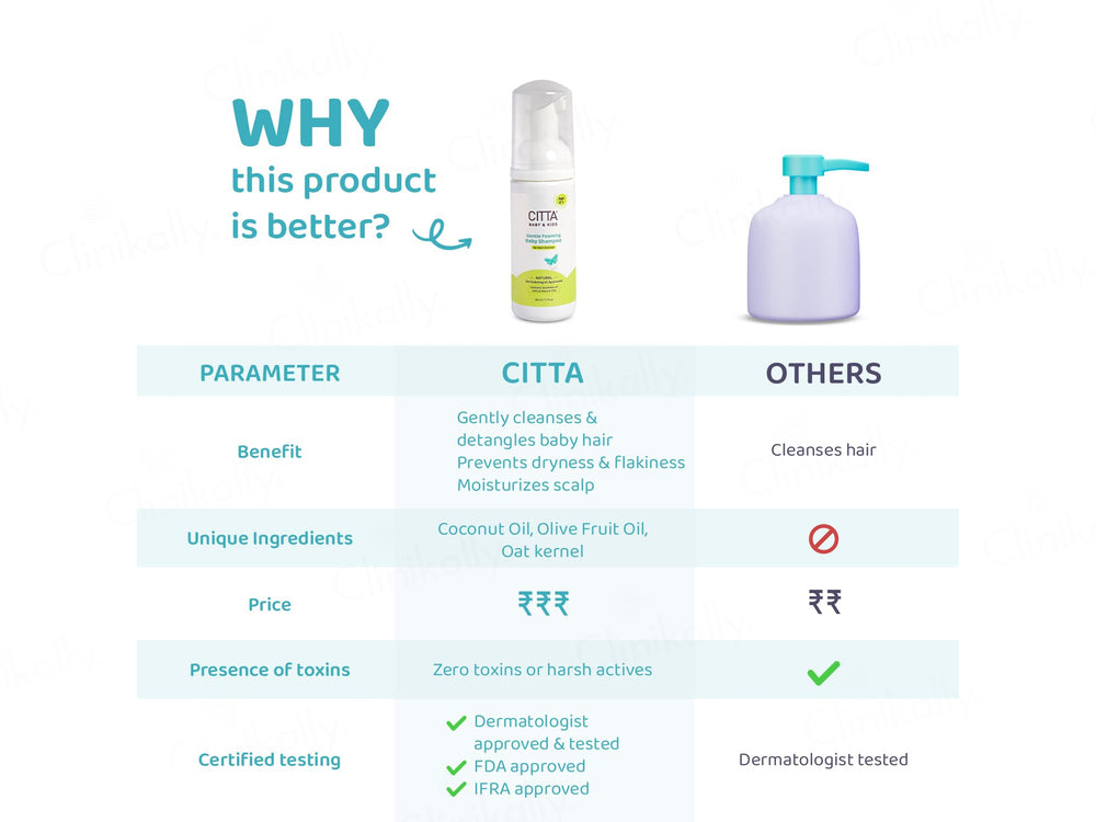 CITTA Baby & Kids Gentle Foaming Shampoo