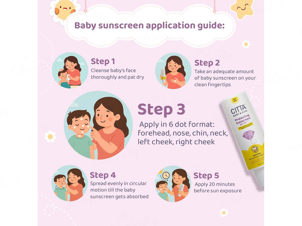 CITTA Baby & Kids Natural Protecting Sunscreen SPF 70 PA++++