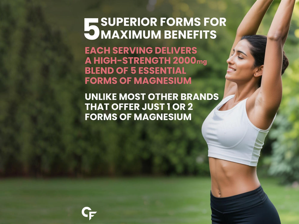 Carbamide Forte 5X Strength Magnesium Complex 2000mg Health Supplement Tablet