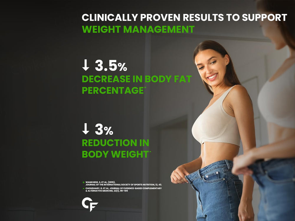 Carbamide Forte Ashwagandha 600mg KSM-66 Health Supplement Tablet