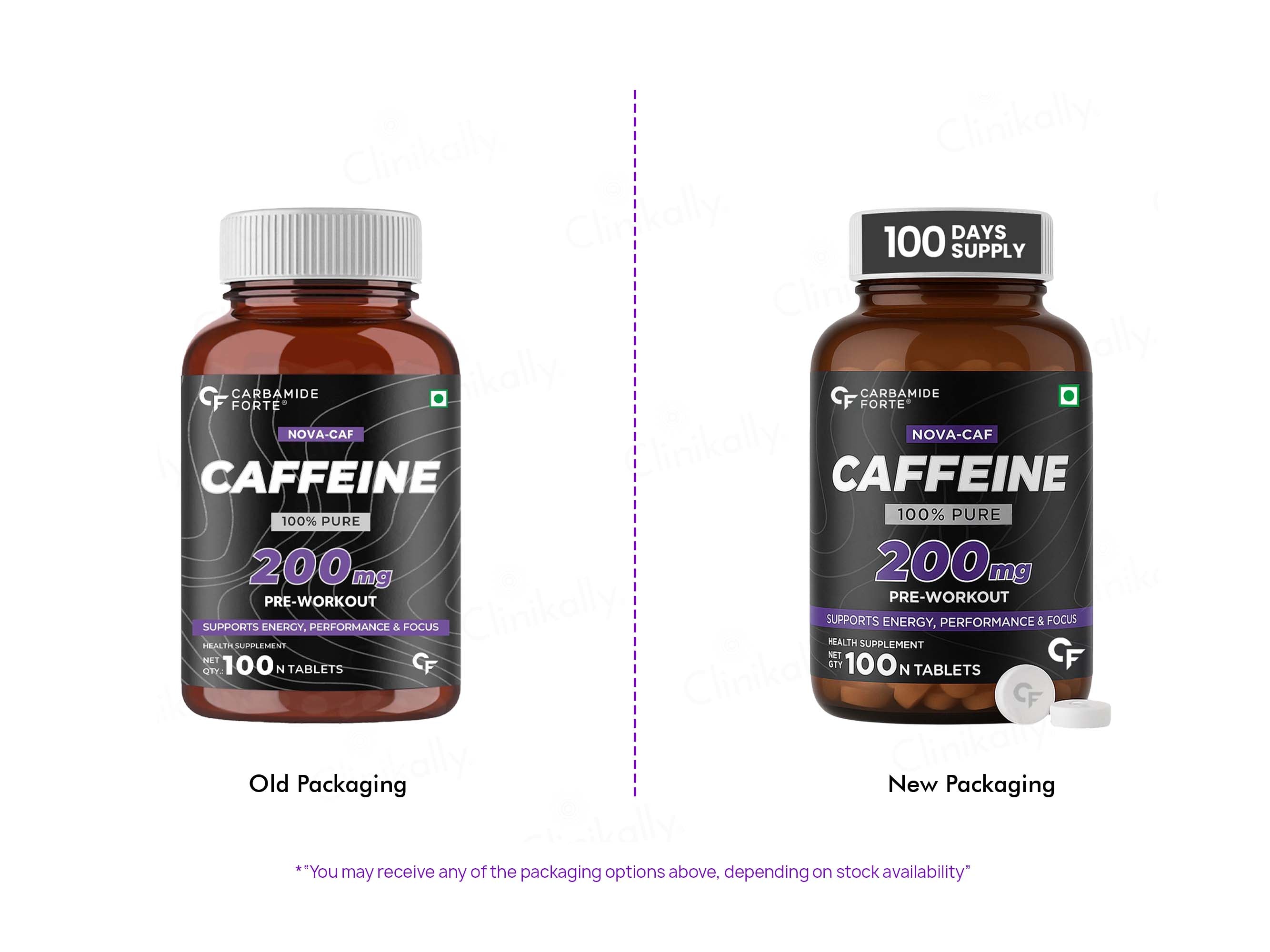Carbamide Forte Caffeine 200mg Tablet