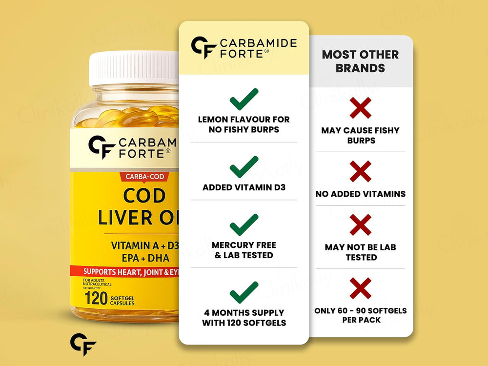 Carbamide Forte Cod Liver Oil With Vitamin A + D3 Softgel Capsule - Lemon Flavour