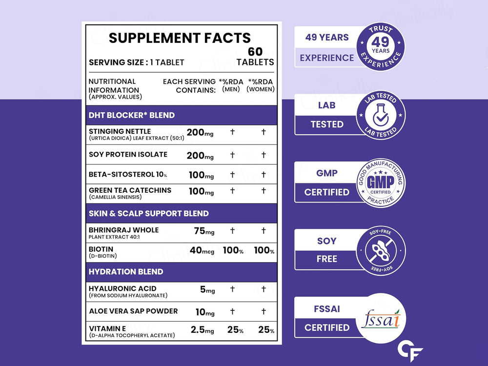 Carbamide Forte DHT Blocker With Biotin & Hyaluronic Acid Tablet For Healthy Hair & Skin