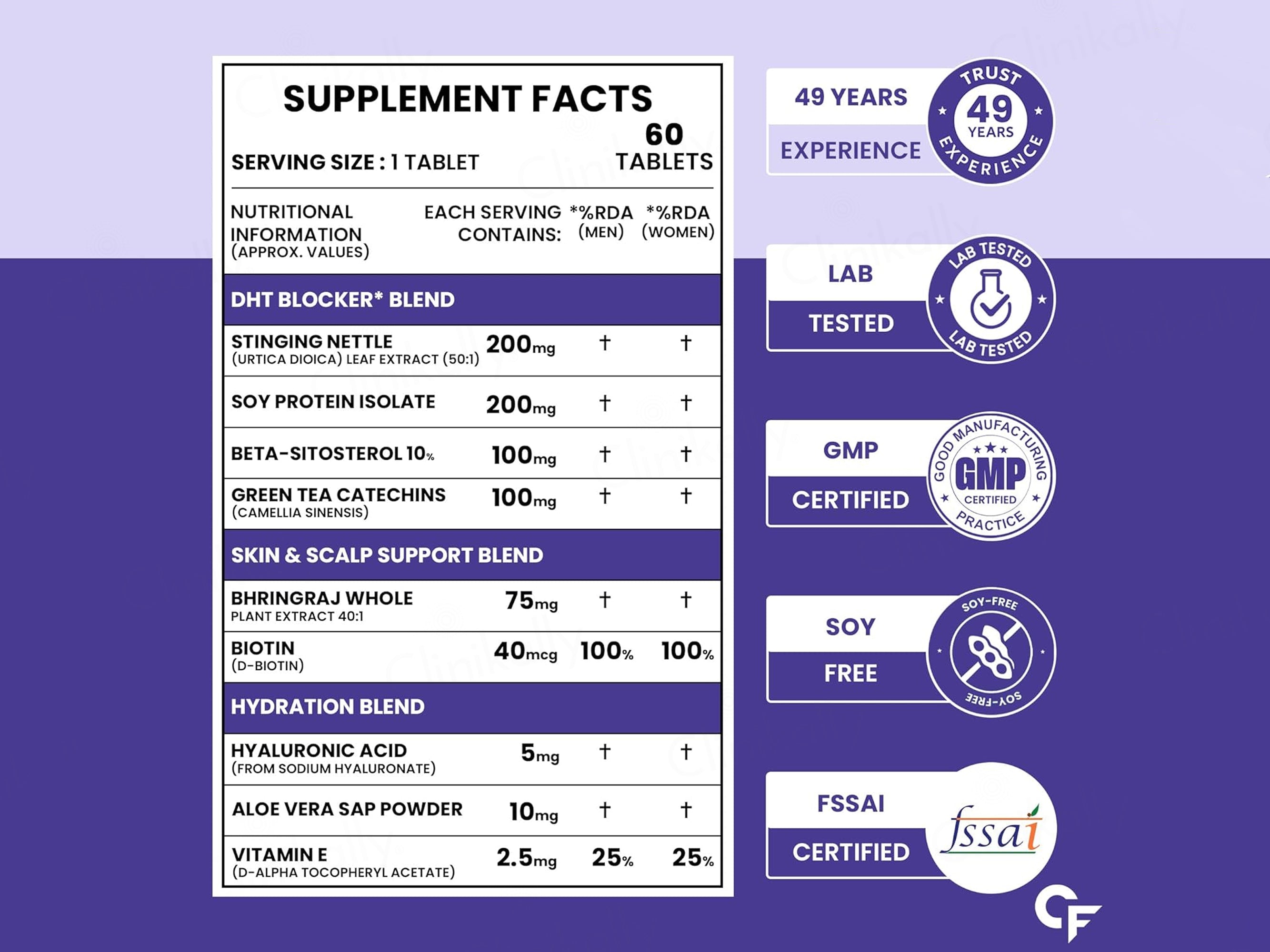 Carbamide Forte DHT Blocker With Biotin & Hyaluronic Acid Tablet For Healthy Hair & Skin