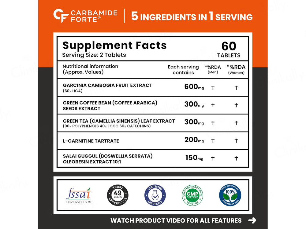 Carbamide Forte Keto Burner Tablet