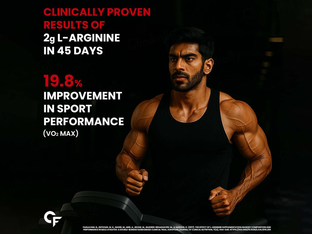 Carbamide Forte L-Arginine 1000mg Extra Strength Tablet