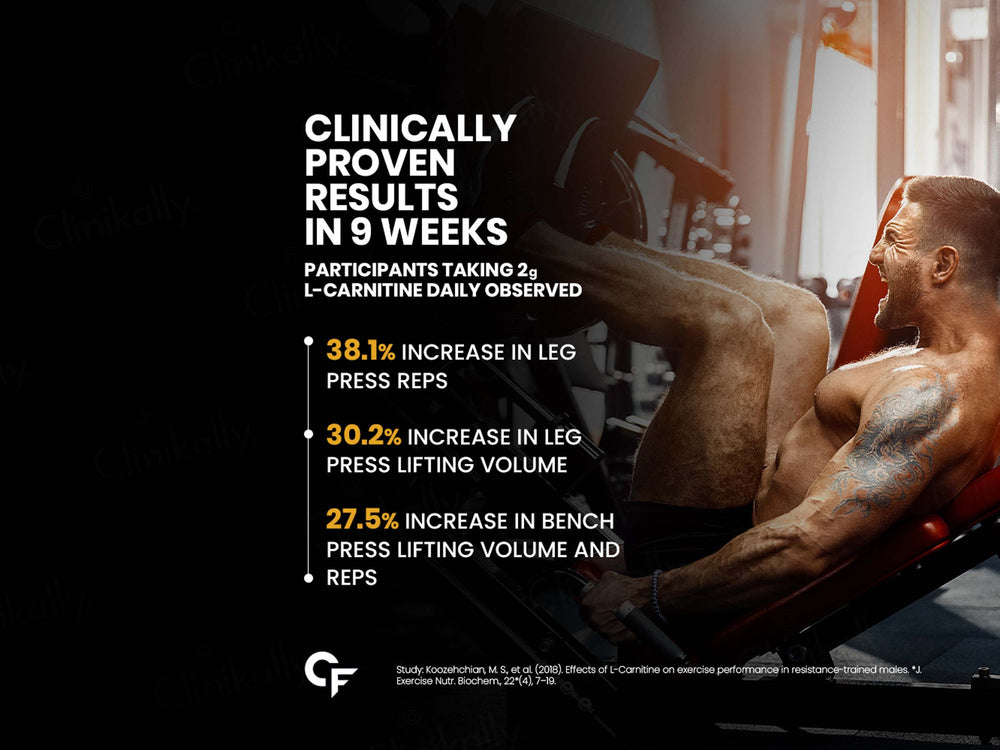 Carbamide Forte L-Carnitine L-Tartrate 2000mg Pre & Post Workout Powder - Mango Flavour