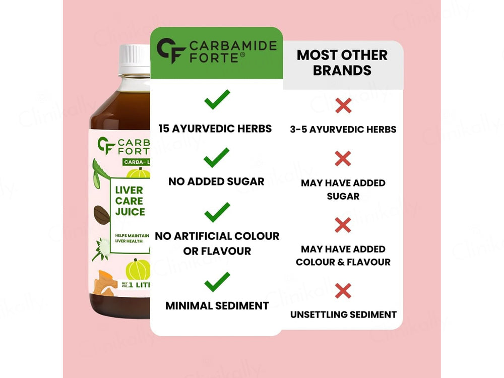 Carbamide Forte Liver Care Juice