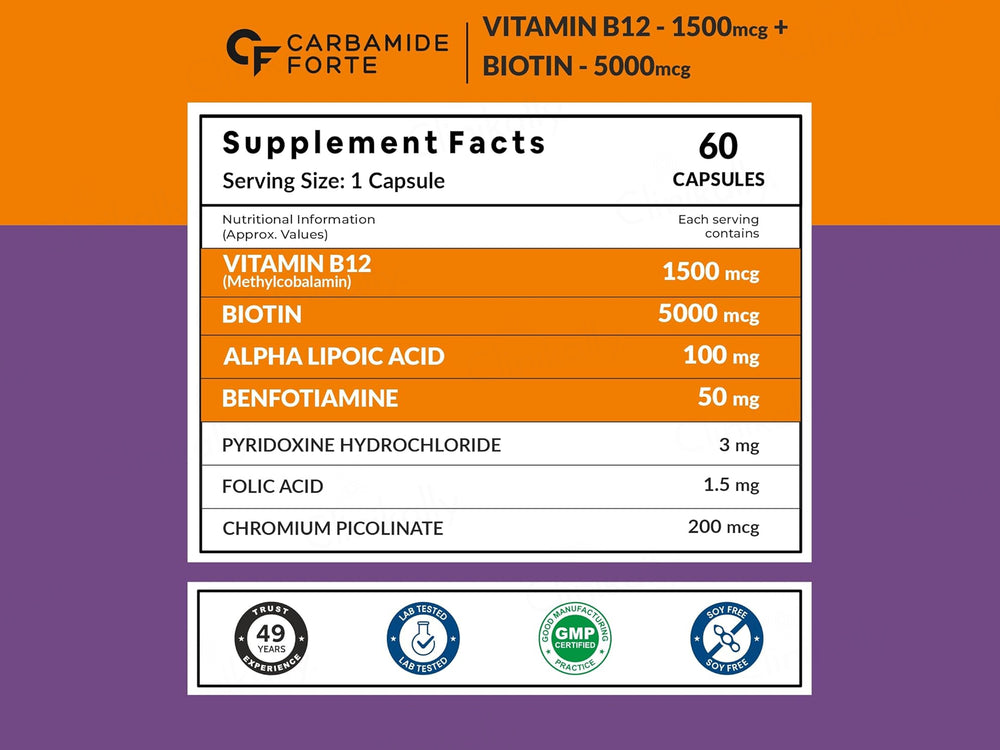 Carbamide Forte Methylcobalamin + Biotin + Alpha Lipoic Acid + Folic Acid Tablet