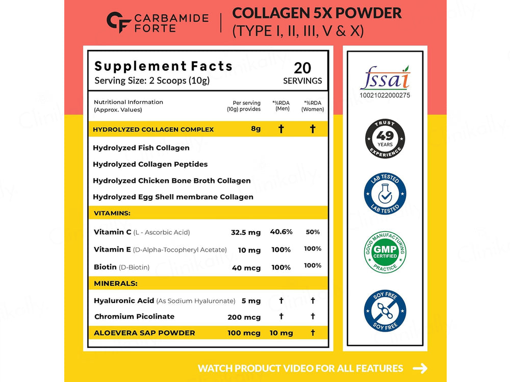 Carbamide Forte Multi Collagen Powder For Skin