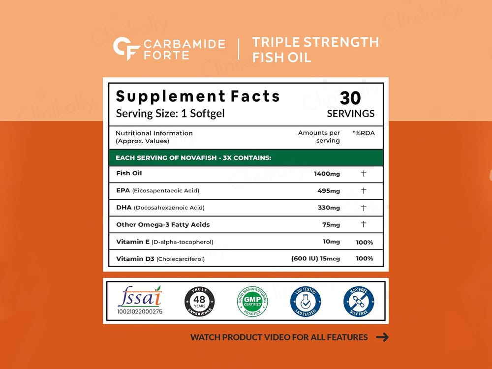 Carbamide Forte Triple Strength Fish Oil 1400mg + Vitamin D3 + E Softgel Capsule