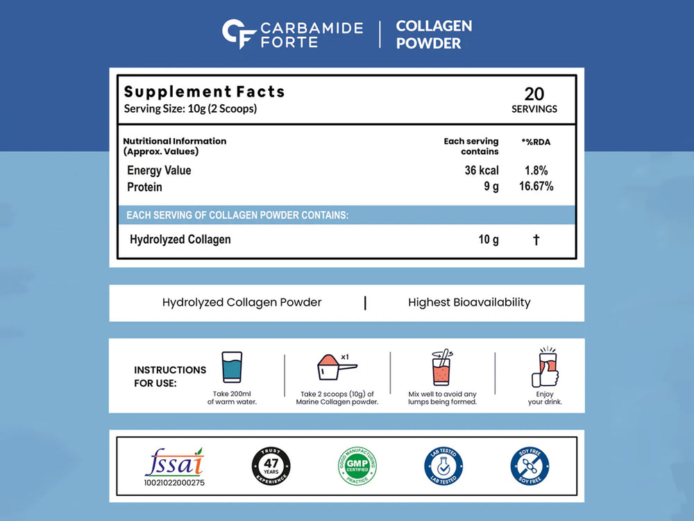 Carbamide Forte Type 1 & 3 Hydrolyzed Bovine Collagen Peptides Powder - Unflavoured