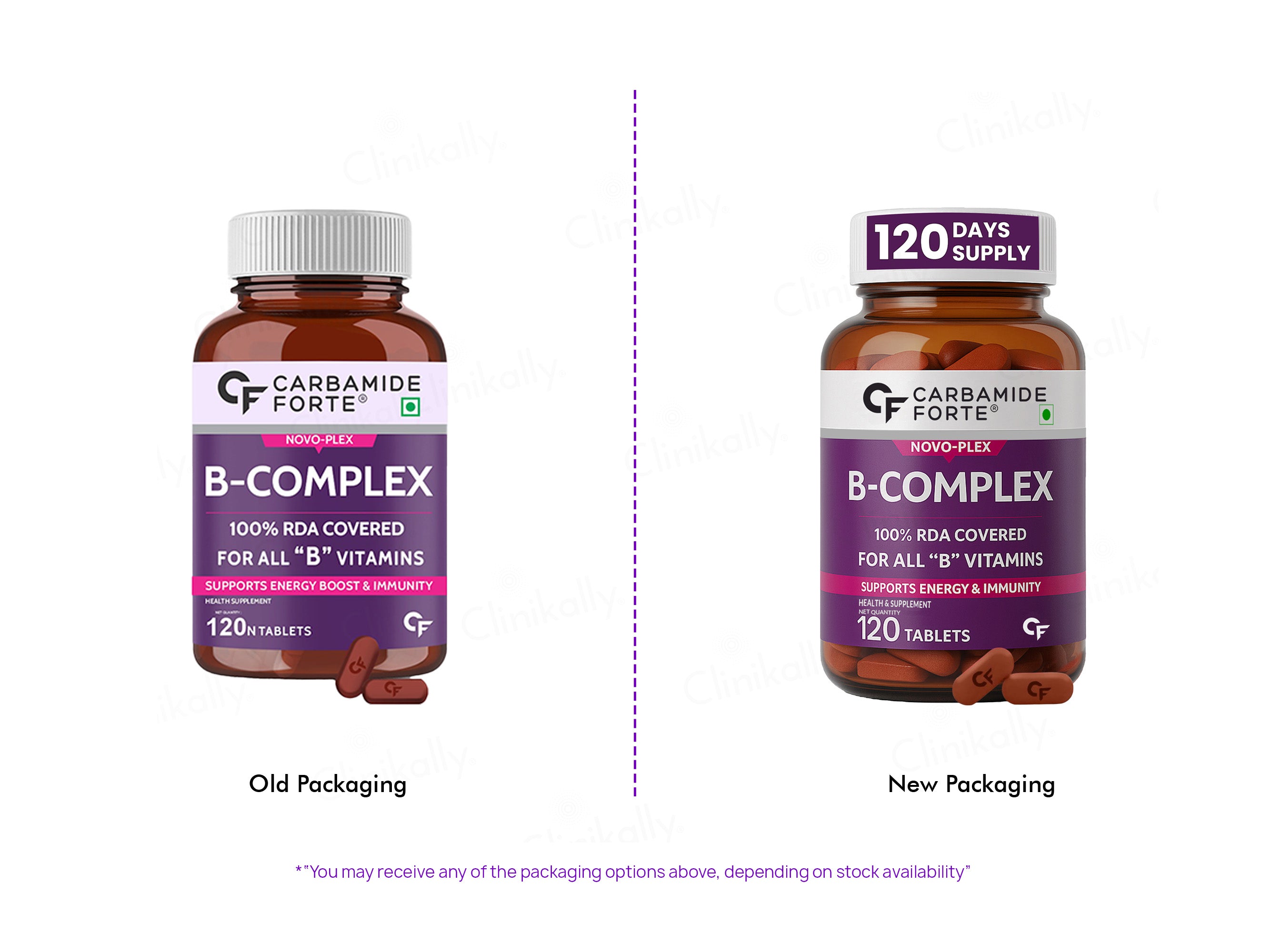 Carbamide Forte Vitamin B-Complex Tablet