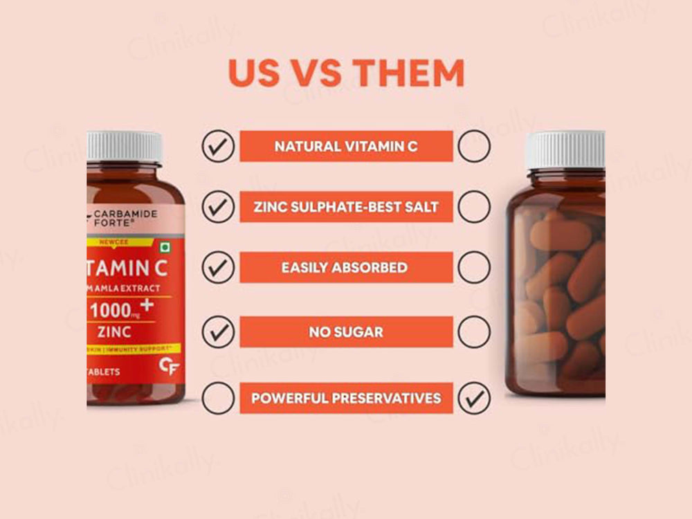 Carbamide Forte Vitamin C 1000mg Tablet For Men