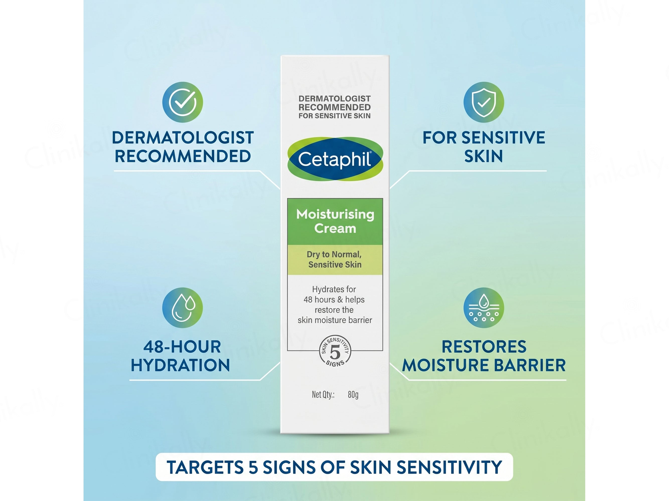 Cetaphil Moisturising Cream (Dry to Normal, Sensitive Skin)