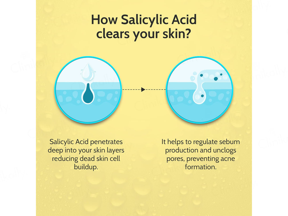 Chemist At Play 2% Salicylic Acid Acne Control Face Serum