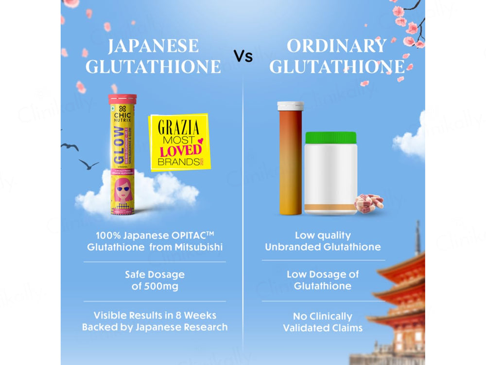 Chic Nutrix Glow 500mg Glutathione + Vit. C Effervescent Tablet