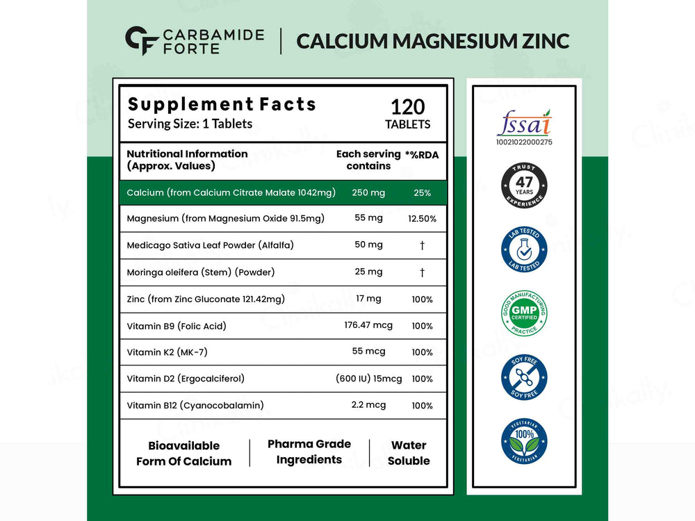 Buy Carbamide Forte Calcium, Magnesium, Zinc+ Tablet Online | Clinikally