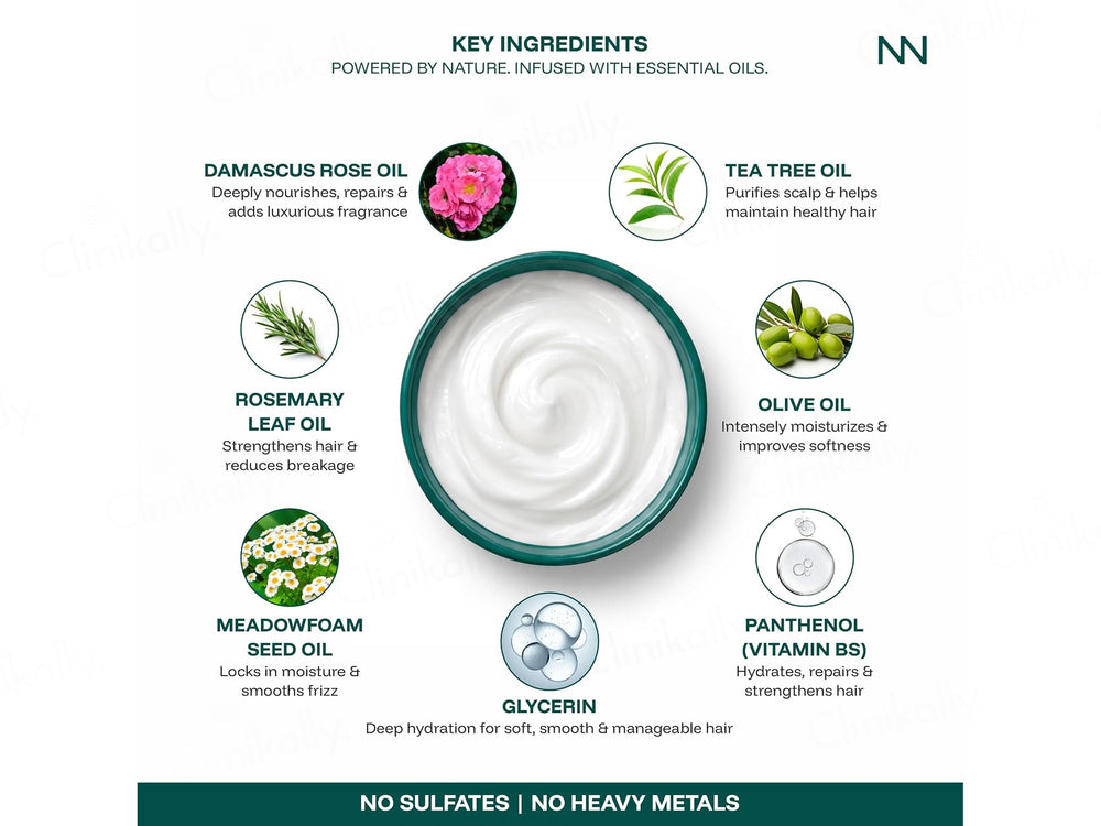Cincinnus Essential Oil Scented Nourish & Repair Hair Mask