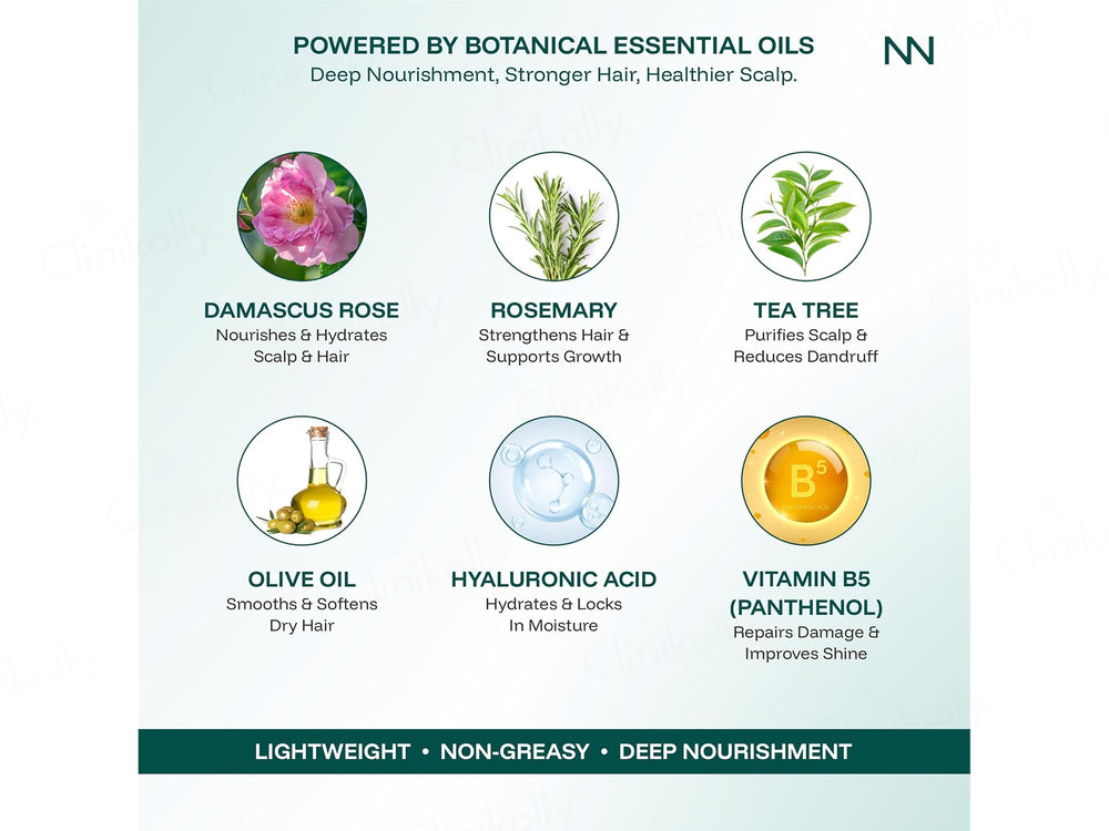 Cincinnus Essential Oil Scented Nourish & Repair Shampoo