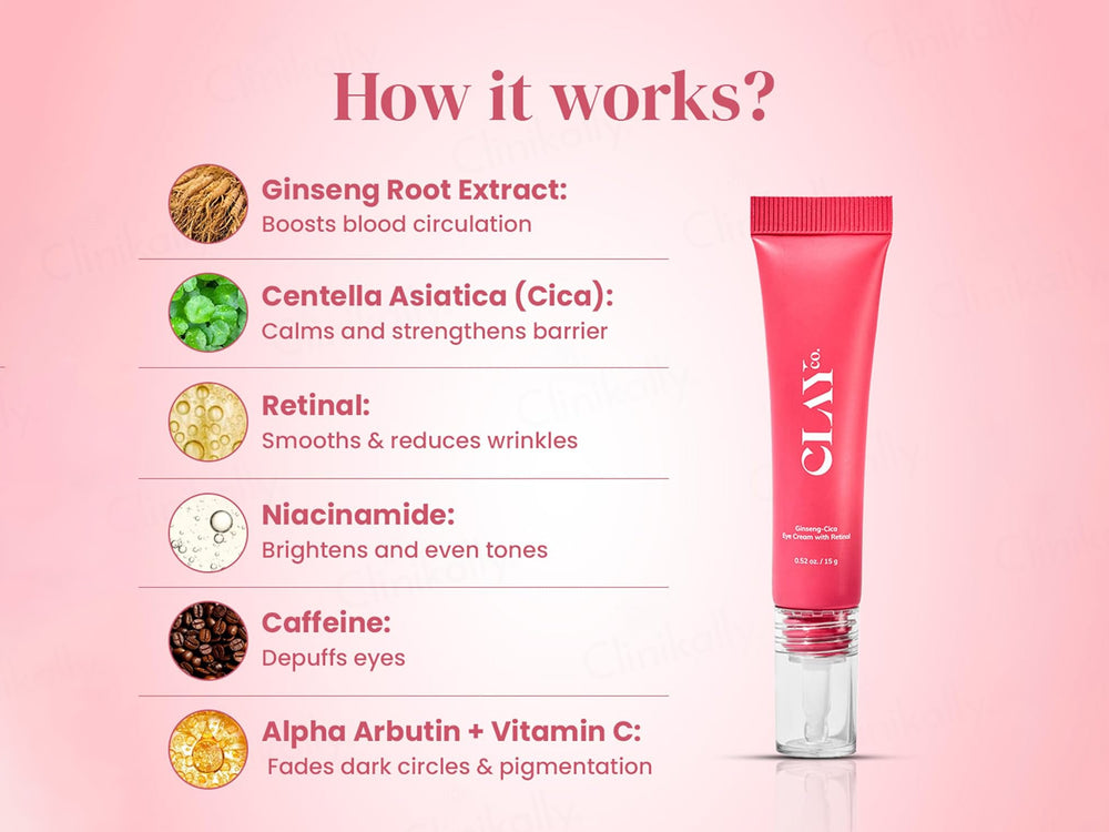 ClayCo Ginseng Cica Eye Cream With Retinal
