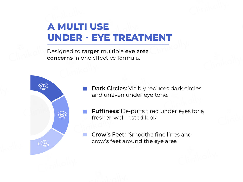 Conscious Chemist Retinol Peptide Eye Contour Treatment