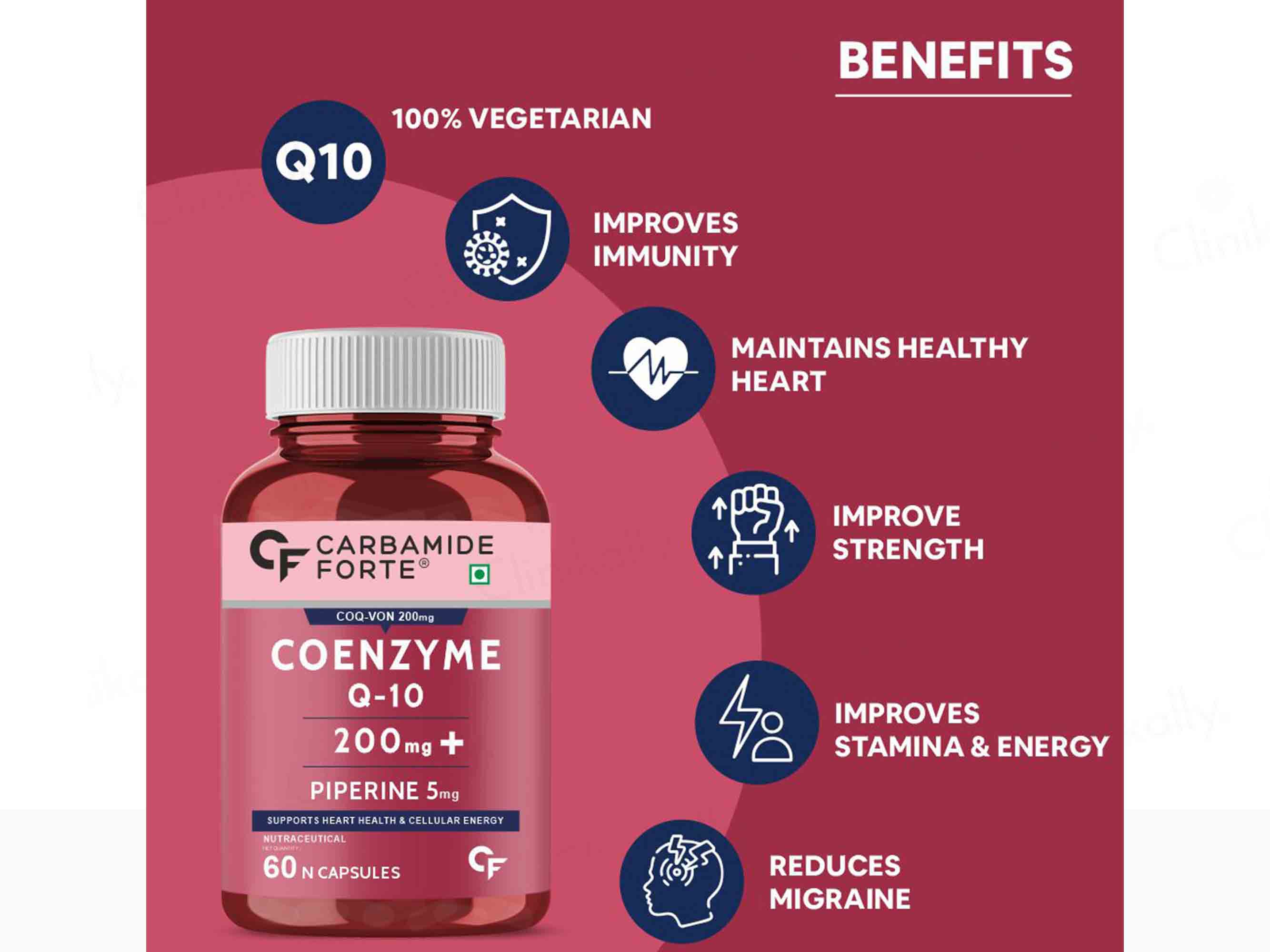 Carbamide Forte Coenzyme Q10 200mg + Piperine 5mg Capsule