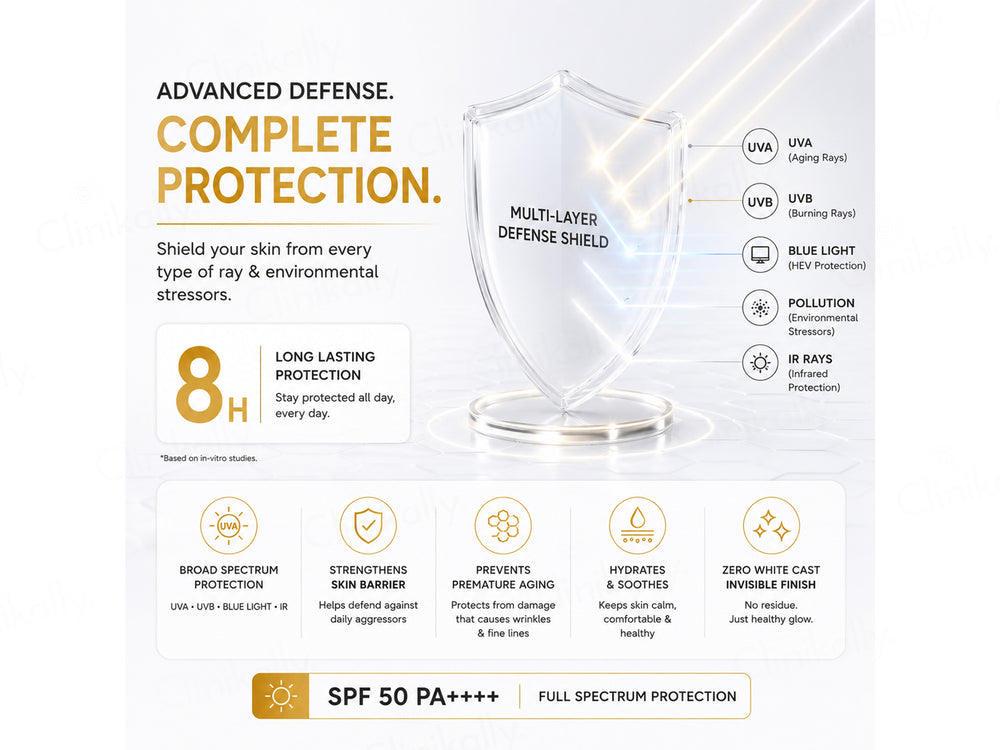 CosIQ Serum Sunscreen SPF 50 PA++++
